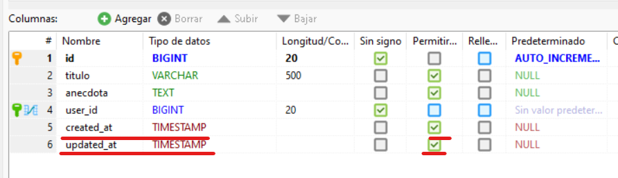 Inclusión de created_at y updated_at