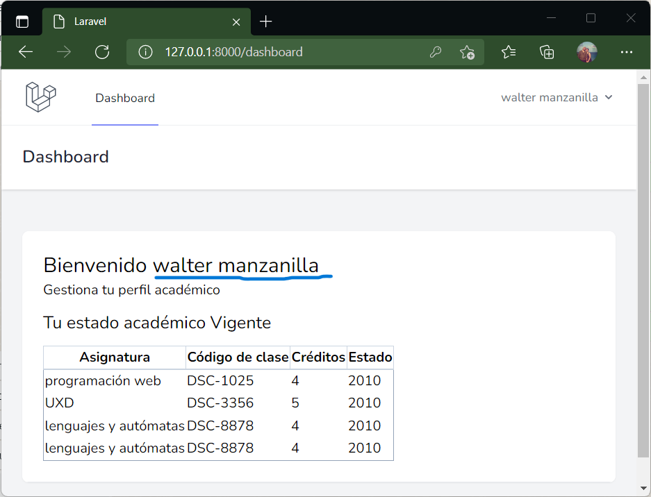 Ejemplo de página dinámica: dashboard