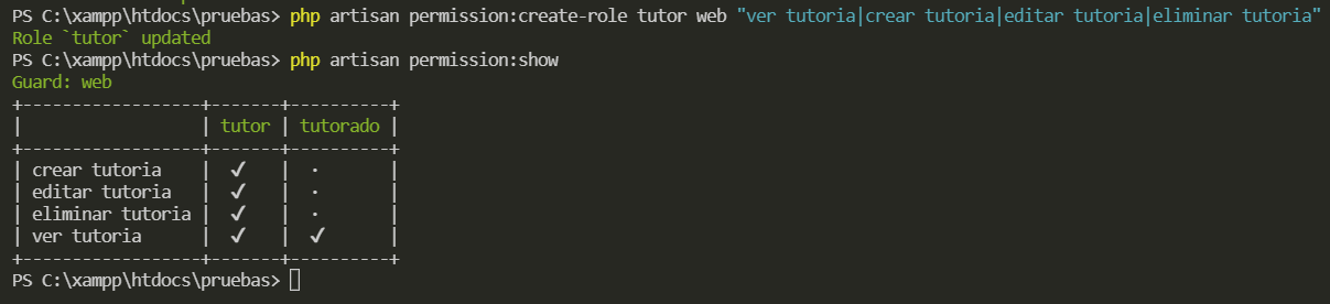 Eloquent. Roles y permisos para el tutor